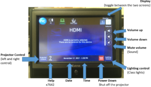 HDMI menu